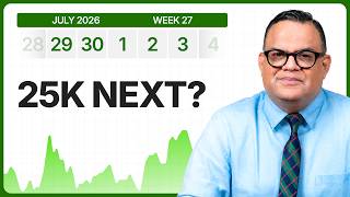 Weekly Market Metrics | Week 27 (29 Jun–03 Jul 2026) | NIFTY Breaks Out