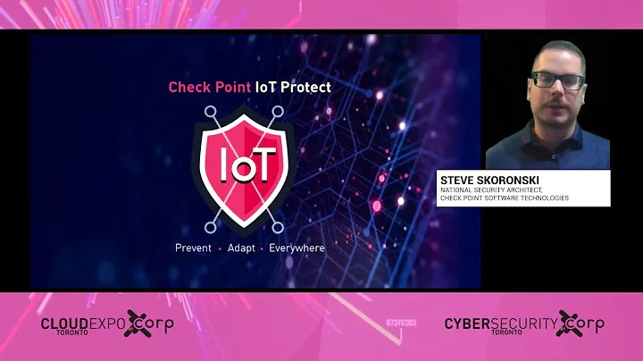 Anatomy of an IoT attack on IP cameras - Check Point Software Technologies
