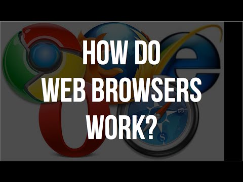 How Do Web Browsers Work? How Do Web Browsers Work?