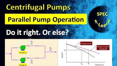 Centrifugal Pumps: Parallel Pump Operation – Do it Right. Or else?