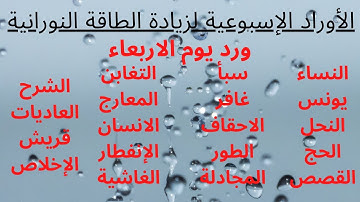 الورد الخاص لـ يوم الاربعاء من القرآن الكريم مكتوب #رضا_التونسي #رضا_المعلاوي #وهل_اجمل_من_ذكر_الله