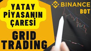 YATAY PİYASALARDA PARA KAZANMAK | GRID TRADING ROBOTU