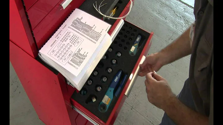 DMC - Wiring System Maintenance Kits