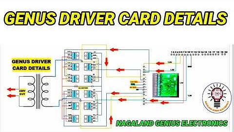 GENUS INVERTER DRIVER CARD PIN DETAILS