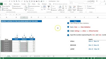 Restrict Values to a Cell