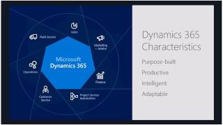 Dynamics 365 University