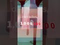 Bill Gates' Warning: An Animated 3D Documentary Short