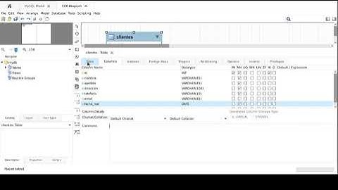 Diseñando una Base de Datos Relacional en Mysql Wordkbench