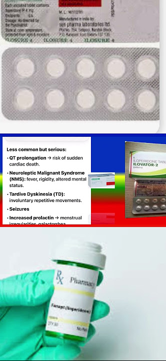 Side Effects of Iloperidone #medicalknowledgeonline #medicaldiagnosis #senseorgansfunctions