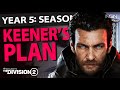 Keeners plan  year 5 season 3  the division 2