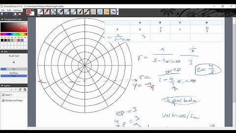 For the following exercises, graph the given conic section. If it is a parabola, label the vertex, …
