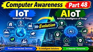 Computer Awareness Part 48: IoT vs AIoT Evolution | Internet of Things vs AIoT Explained