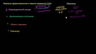 РЗиЗП (Реформа здравоохранения и защиты пациентов США) или Обамакэр