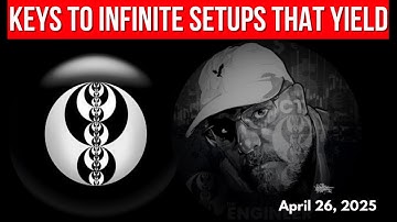 ICT X Space | Keys To Infinite Setups That Yield | April 26, 2025