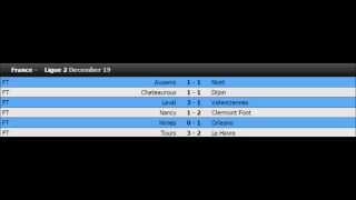 Live Score Canlı Skor