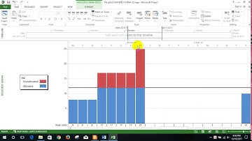 HƯỚNG DẪN BÀI TẬP MS PROJECT(2010)-THIẾT LẬP DỰ ÁN & QUẢN LÝ TIẾN ĐỘ DỰ ÁN-PHẦN1