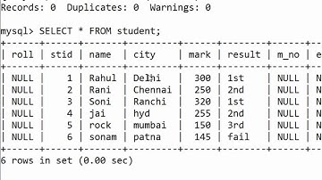 58. ALTER TABLE for Adding Column by Position without constraints in SQL (Hindi)
