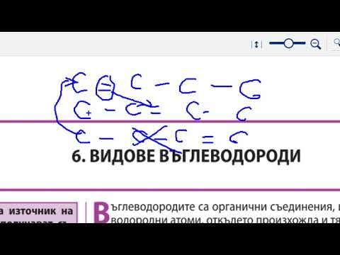 Видео: Разлика между органично съединение и неорганично съединение