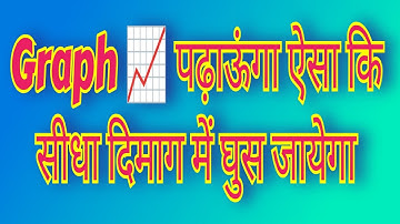 Graph || Graph ka maan sarani kaise nikale || Graph kaise banaye || Graph kaise solve kare || #graph