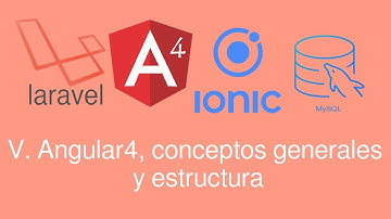 5. Curso Laravel5 + Angular4+Ionic3 -Angular4, conceptos generales y estructura