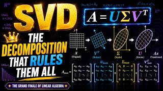 Introduction to Singular Value Decomposition: The Decomposition That Rules Them All