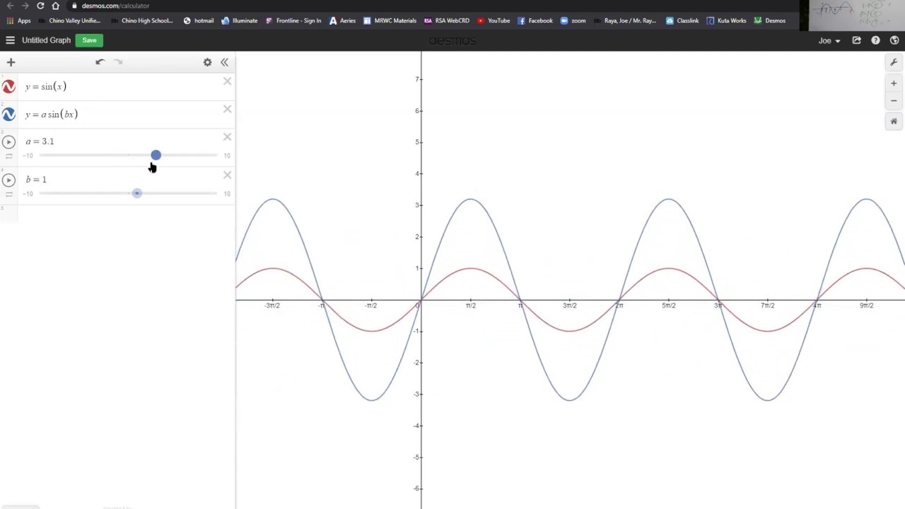 desmos graphing trig desmos graphing trig