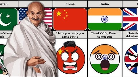 What if Gandhi was alive - Reaction From Different Countries