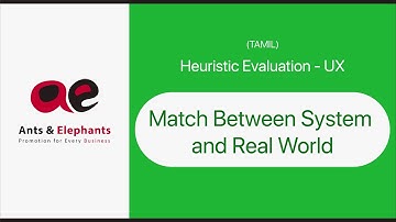Match Between System and Real World | Heuristic Evaluation - UX