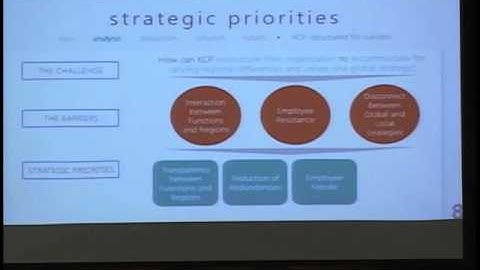 2016 NIBS Case Competition Final Presentation - Carleton (Winner)