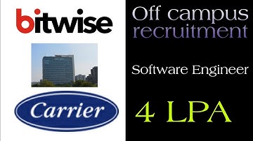Off campus recruitment 2021|Software Engineer |4 LPA |Off campus recruitment 2020