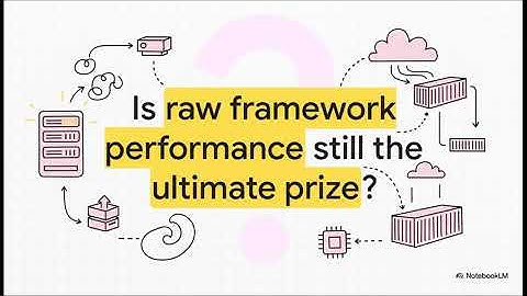 Phalcon: High Performance PHP Framework