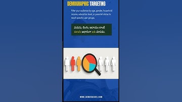 DV360 Targeting Options Explained with Examples | Online Digital Marketing Classes in Hyderabad