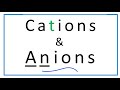 Cations And Anions: Key Differences And Examples In Chemistry