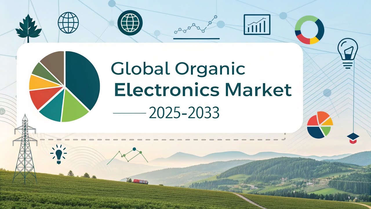 Organic Electronics Market Size, Share, Trends, Growth, And Forecast 2025-2033