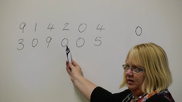 CS Unplugged - Product code check digits (sample classroom lesson)