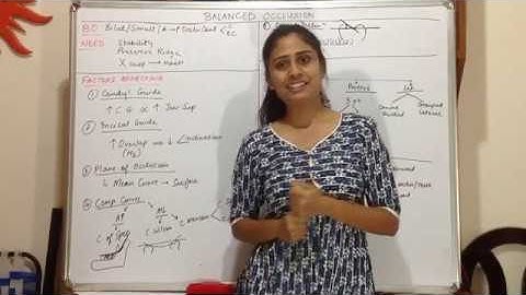 Balanced occlusion in complete dentures