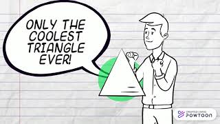 How Data transforms to Wisdom using the DIKW Model