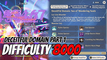 Raiden National Team vs Deceitful Domain: Sea of Wandering Souls Difficulty 8000 | Genshin Impact