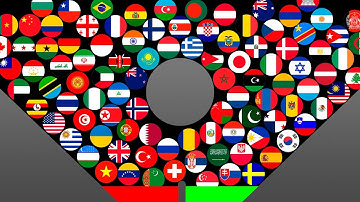 ALL COUNTRIES Marble Race Tournament - Who will be the Champion?