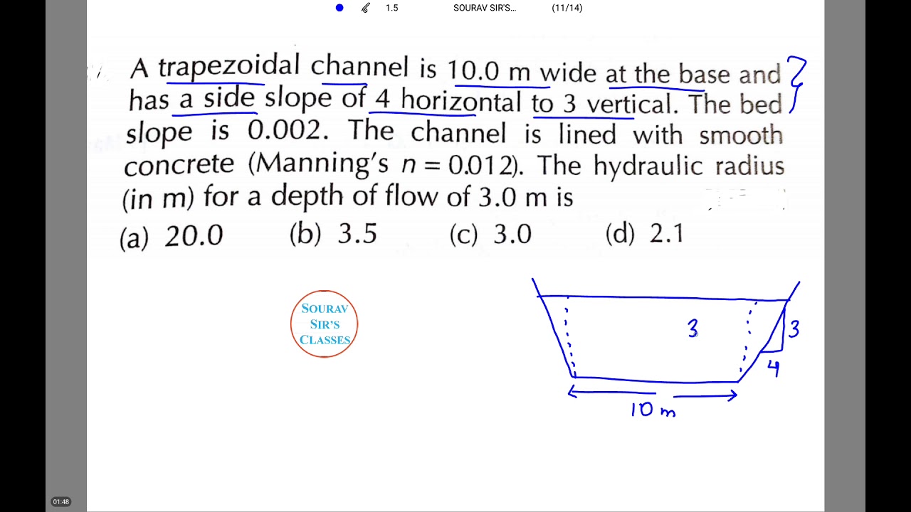 Fluid Mechanics Nptel Pdf