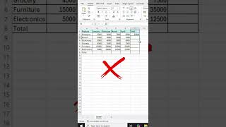 ms excel shortcuts #excel #spreadsheetmagic