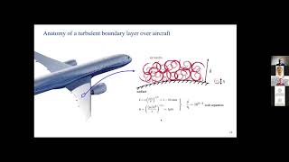 Machine-learning modeling of external aerodynamics