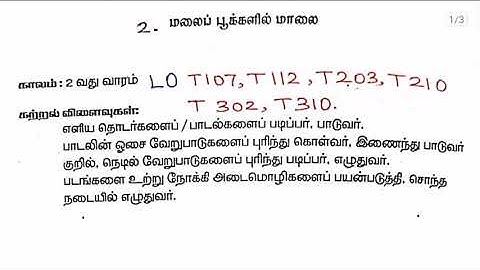 Ennum Ezhuthum October 4th Week lesson plan