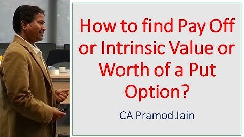 How to find Pay Off or Intrinsic Value or Worth of a Put Option? I CA Pramod Jain
