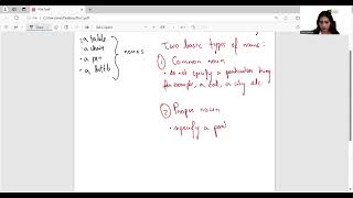 English Facultyziel Classesenglish Subjectenglish-Tenses