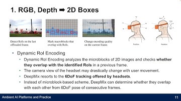 [Ambient AI] Student Presentation - DeepMix: Hybrid 3D Object Detection for Headsets (MobiSys 2022)
