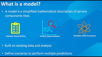 How to predict the behavior of IBM Cloud resources in BMC Helix Continuous Optimization
