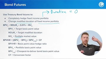 2025 CFA Level 3 UW Lecture Video - DRM   4 02   3  Bond Futures