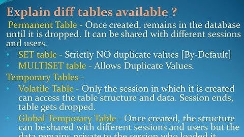 Teradata Interview Questions and Answers for freshers and experienced– Part 2