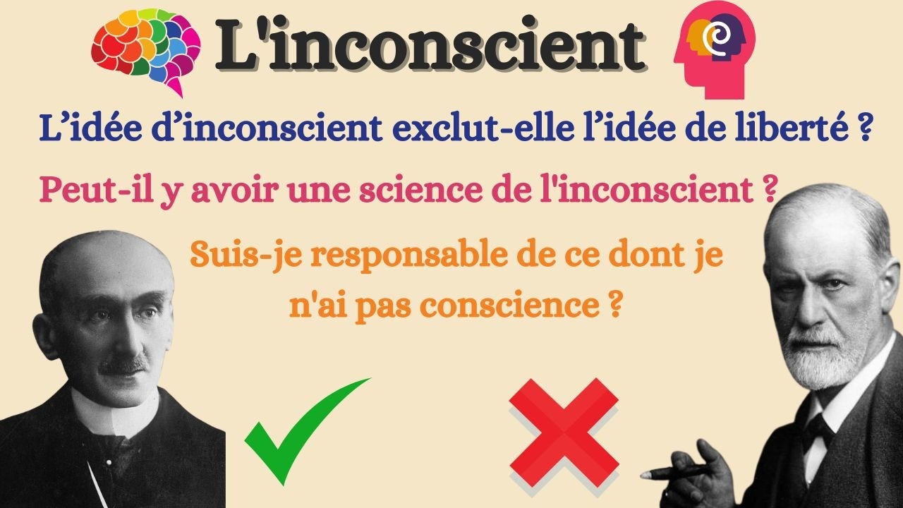 L'Inconscient - Philosophie - Terminale